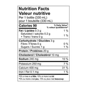 brüst pumpkin spice latte nutrition facts label — 90 calories and 20g protein per 330ml bottle