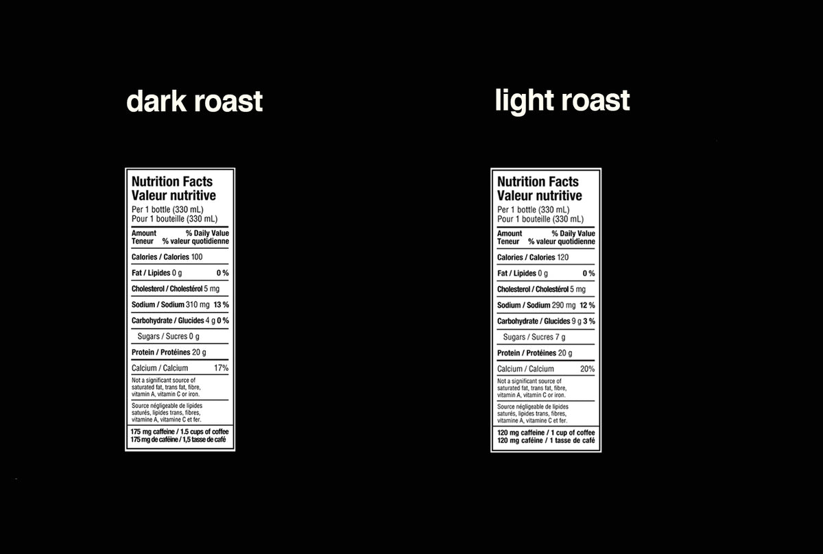 brüst dark roast and light roast protein coffee nutrition facts labels side by side